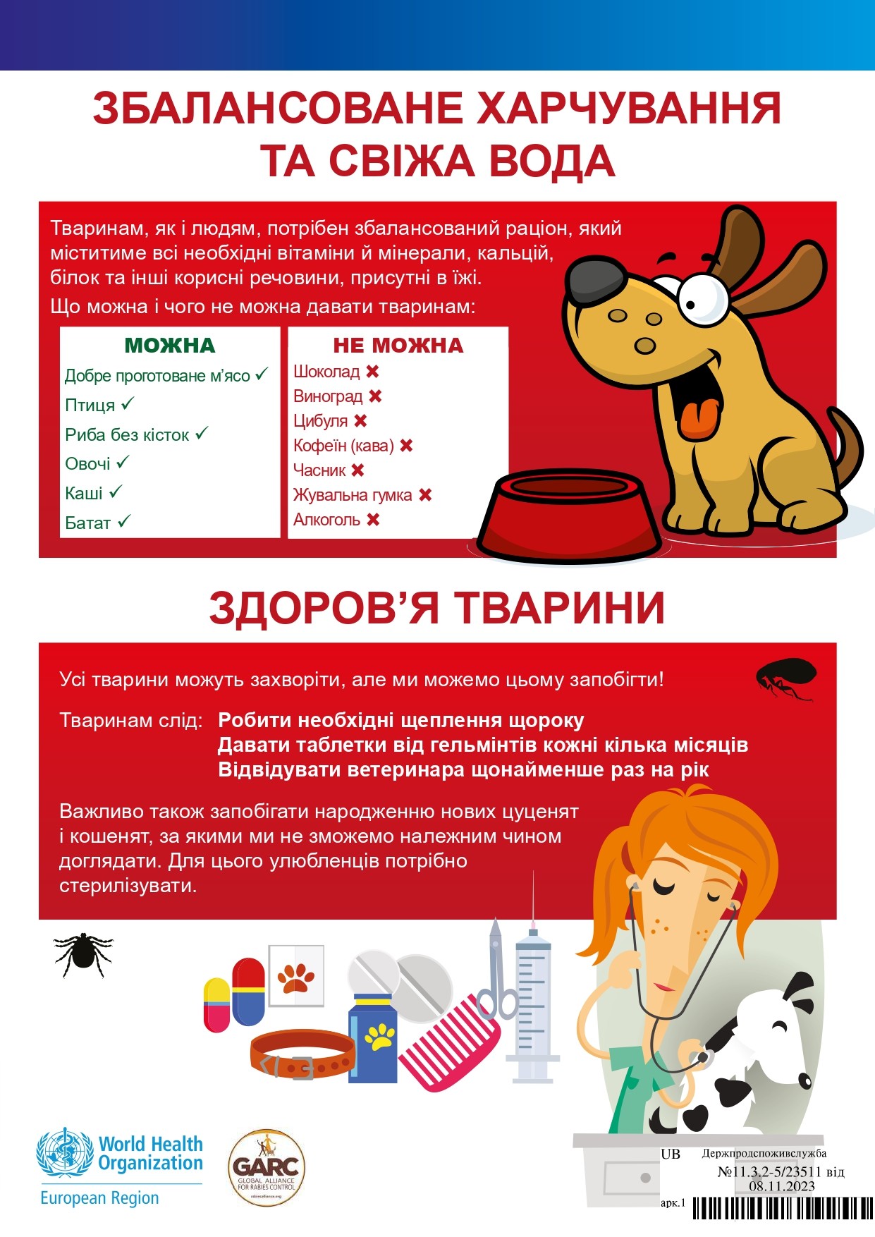 Інформація стосовно профілактики сказу