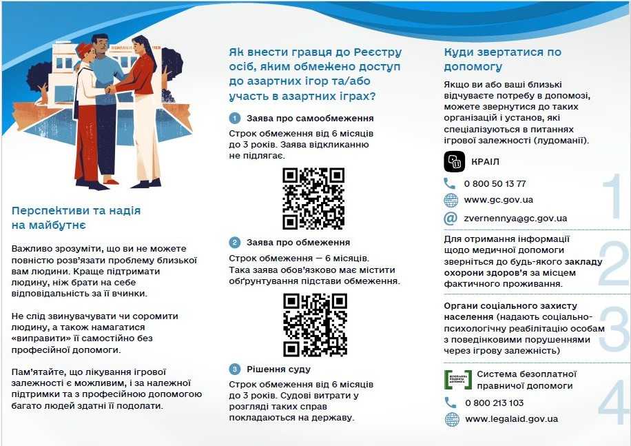 Як допомогти рідним подолати ігрову залежність: практичний путівник